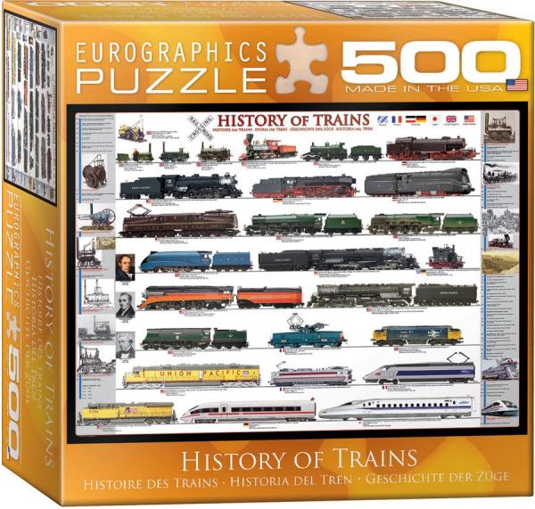 EUROGRAPHICS HISTORY OF TRAINS 500 PCE