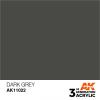 AK 3RD GEN. DARK GREY PAINT 17ML